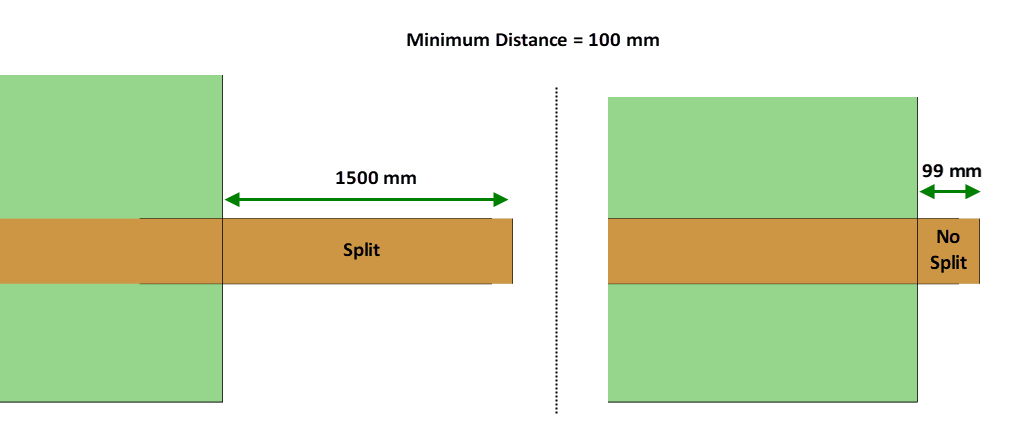 simplebim_tool_splitter_minimum_distance.png