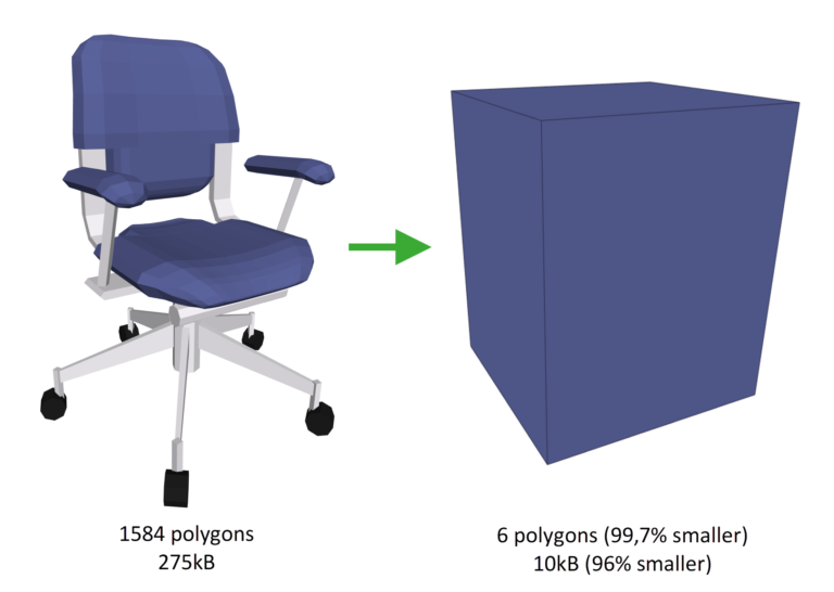 BoxifyBox-768x546.png