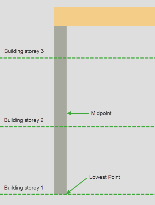 simplebim_tool_auto_assing_building_storeys_columns.png