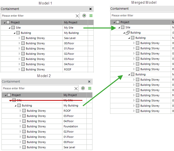 simplebim_tool_merge_model_merge_sites.png