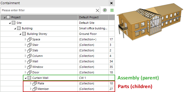 simplebim_dataflows_target_all_containment.png